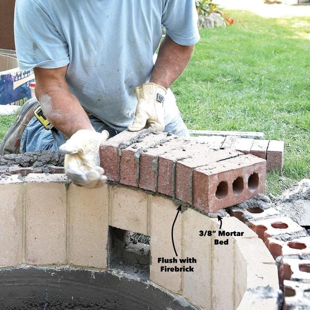 How to Make Firebrick: A Step-by-Step Guide for Beginners