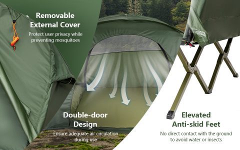 What is a tent coat? Learn its uses and stay dry outdoors!