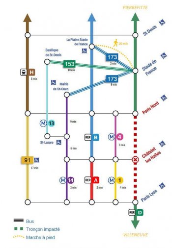 How do you get to Pleyel Saint Denis? Easy travel tips for your upcoming visit soon.