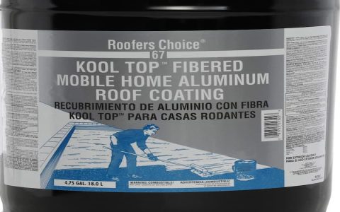 Where can you buy a cool roof chair? Check out these top spots for great deals.