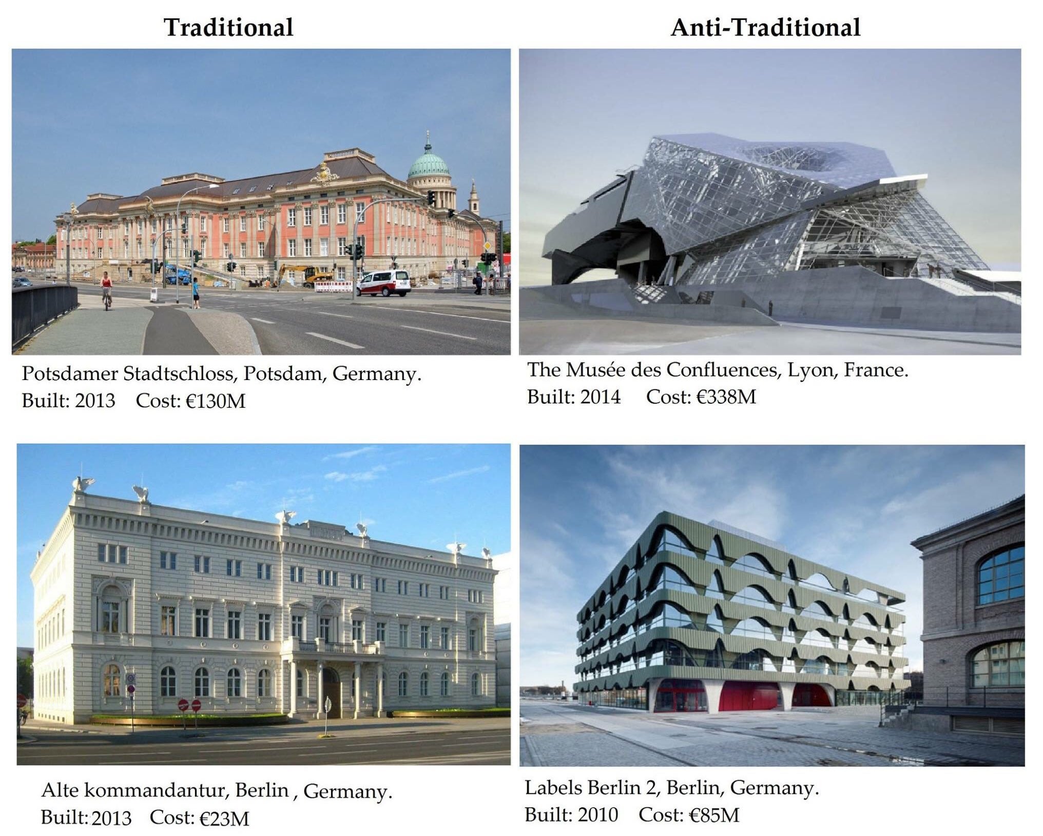 Carl Turner Architects Modern vs Traditional Compare Their Building Styles