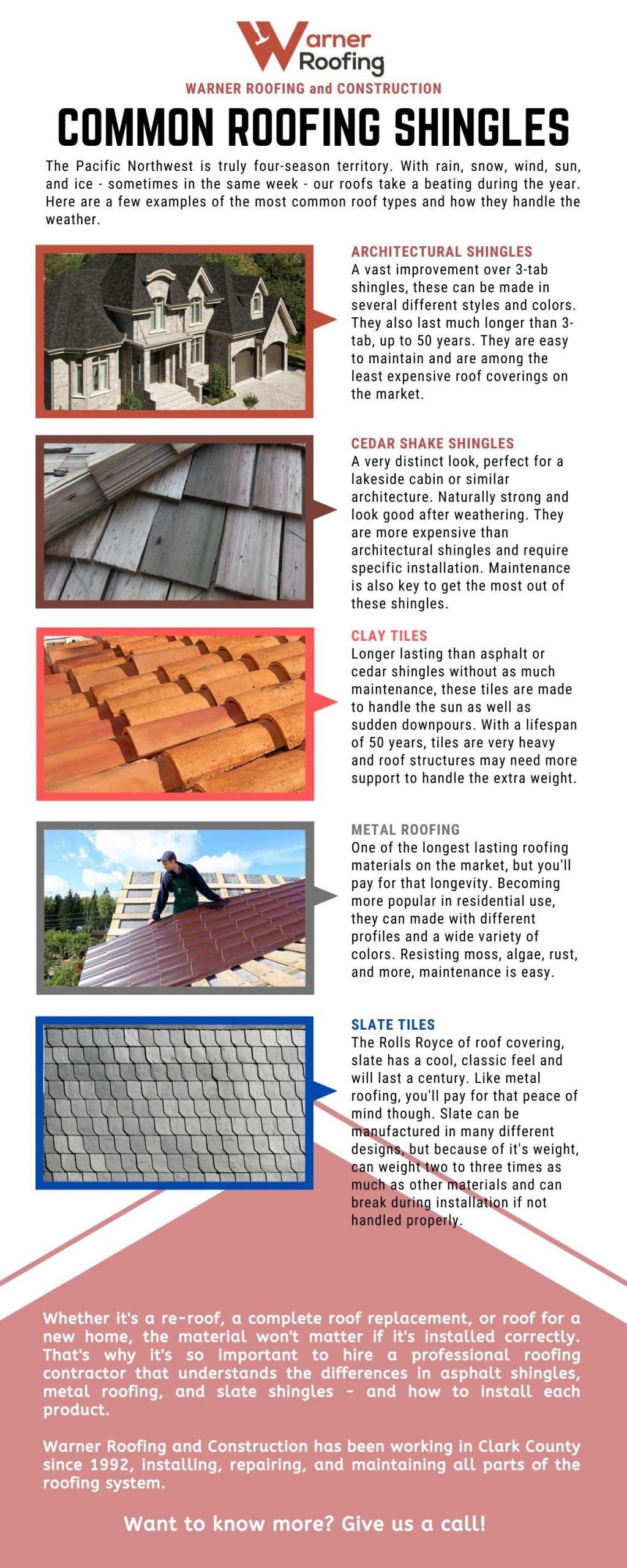 Sheltered roof vs regular roof: Differences and best choice for you.