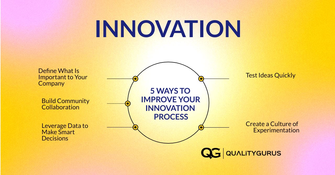 how to innovate at innovation qns 5 easy steps for success