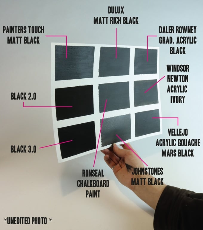 Black 3.0 vs Vantablack: Understanding all the hype around them (Which one suits your painting needs better today).