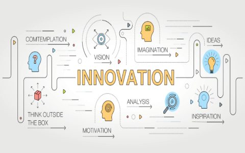 how to innovate at innovation qns 5 easy steps for success