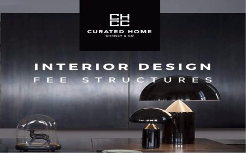 Show room interior design costs explained? Learn affordable pricing tips