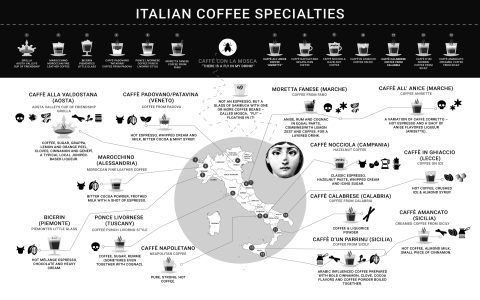 Why is a bar caffettiera a must-have? Discover 3 key benefits for your daily coffee ritual!