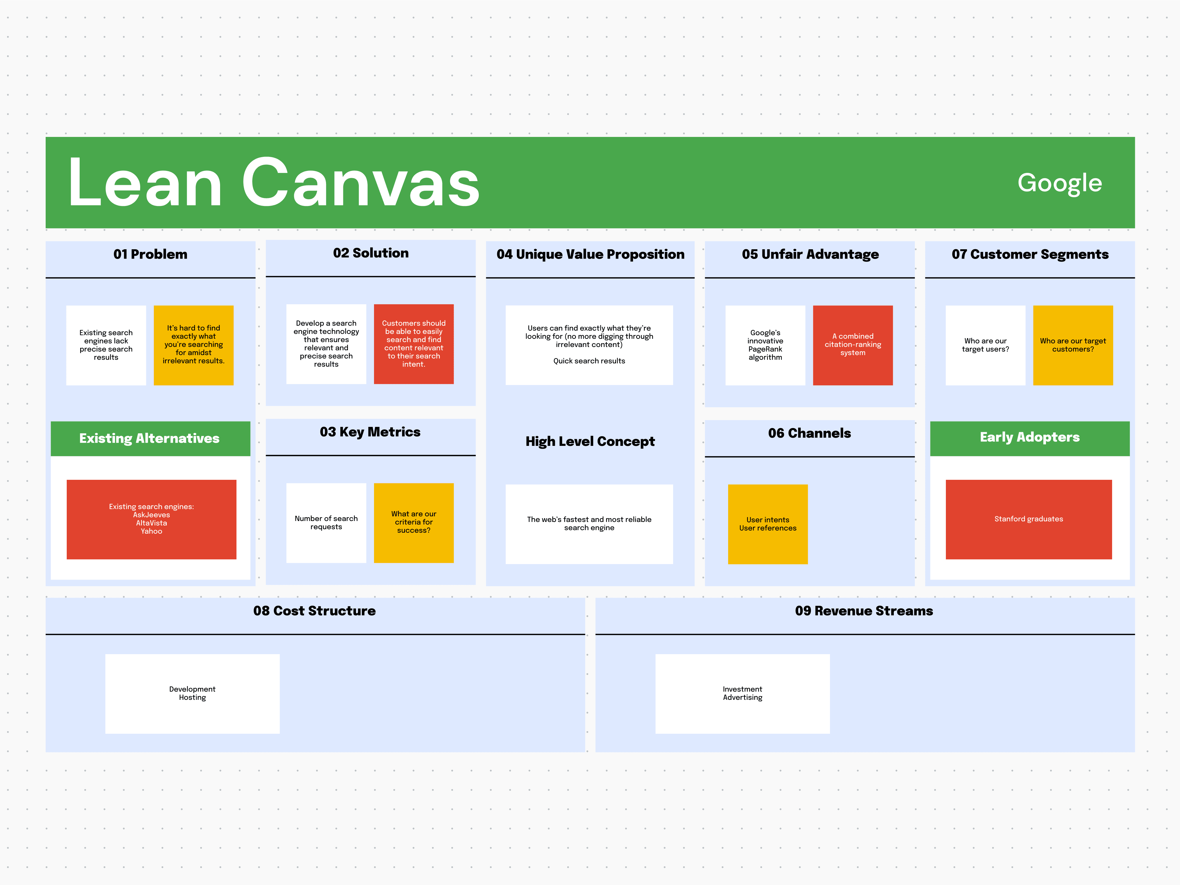 What are the main advantages of using cavaa? Discover how cavaa can make things much simpler for you!