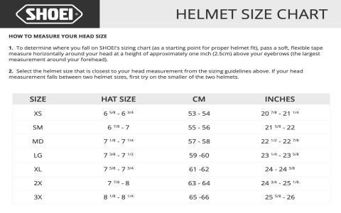 How to get Jets new helmet? Quick guide with 5 easy steps!