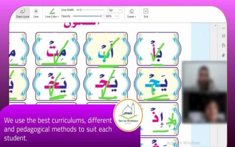 All About Nadhmi Al-Nasr Easy Facts for Beginners Explained Now
