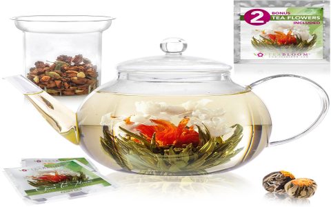 Why buy designer teapots? (Benefits explained in 3 points)