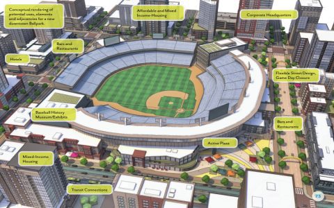 New Stadiums Being Built How Cities Make Big Money From Them