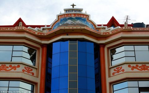 Where to see Neo Andean style? Top 5 cities showcasing this trend.