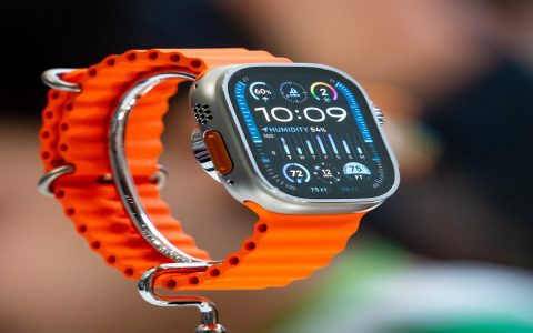 Best Rubber Band for Clothing Brands Affordable and Strong Types to Try
