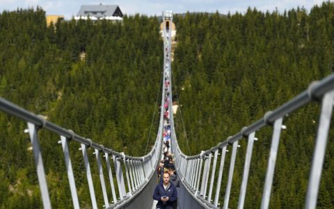 How long is the largest suspension bridge in world? (See record length!)