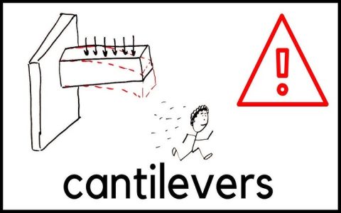 How Cantilever Buildings Work Top 5 Principles Simply Explained