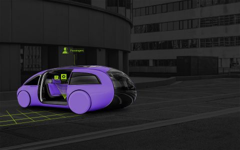 Future Mobility Competition Trends: Big Changes Coming Soon