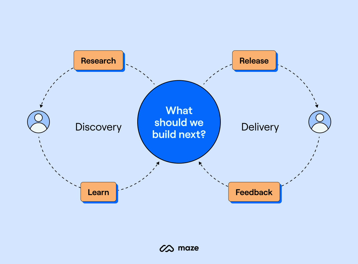 Why Build Architectural Maze Discover 4 Key Benefits of Complex Design