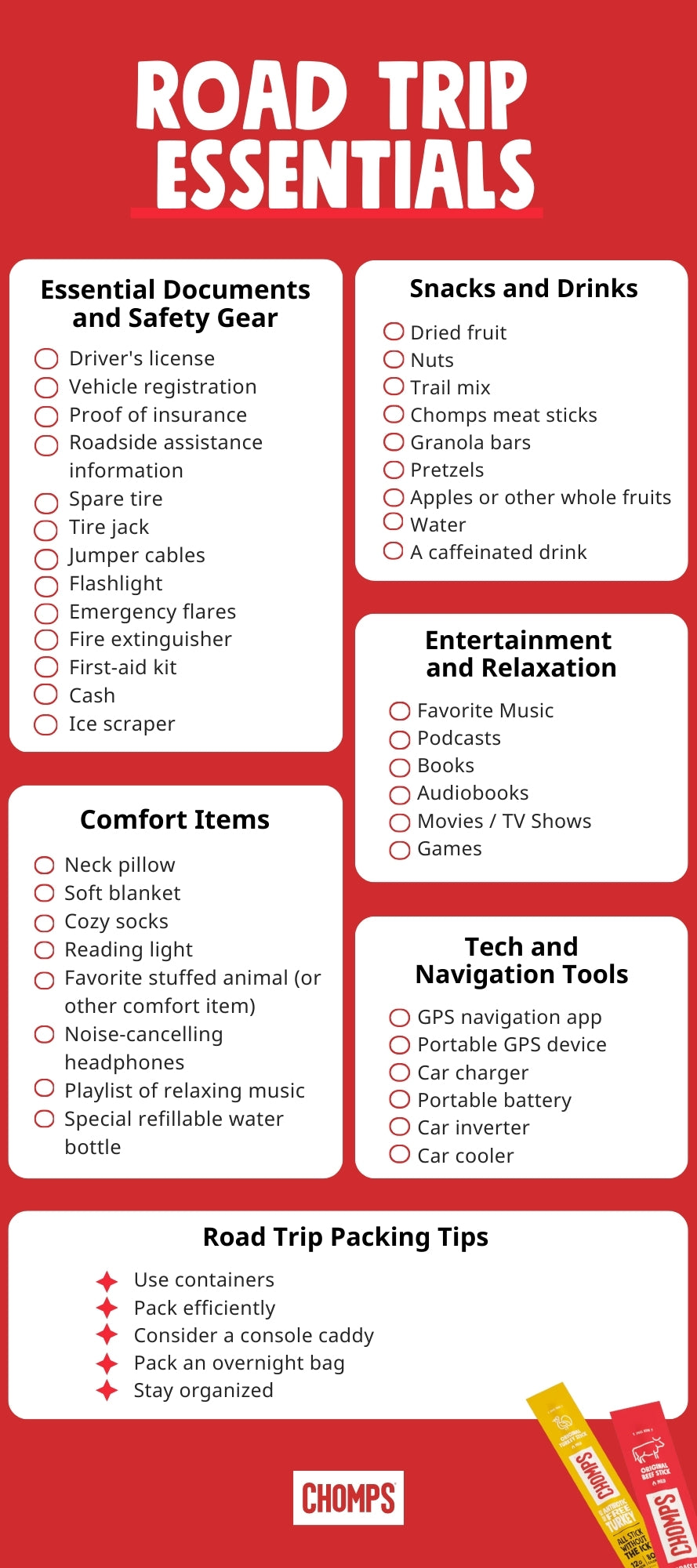 33rd Street Travel Essentials Tips for a Really Smooth Trip