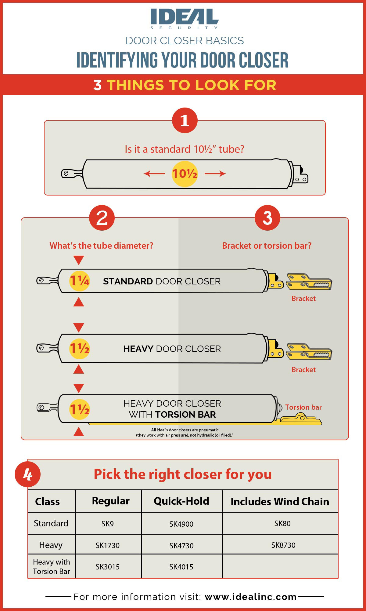 2260mm Size Problems Solved Simple Installation Tips
