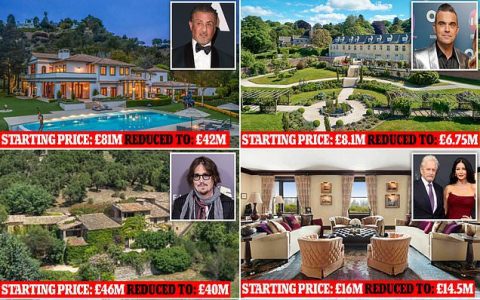 Where Famous Stars Buy Second Home Hollywood (Discover Popular Neighborhoods)