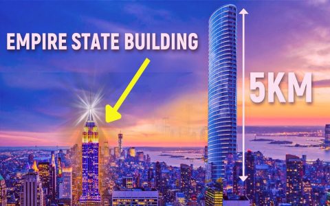 Future NYC Tallest Buildings? New Projects Announced!