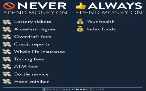 Oblisco Capitale Benefits? See Why Its a Smart Choice for Your Money Growth