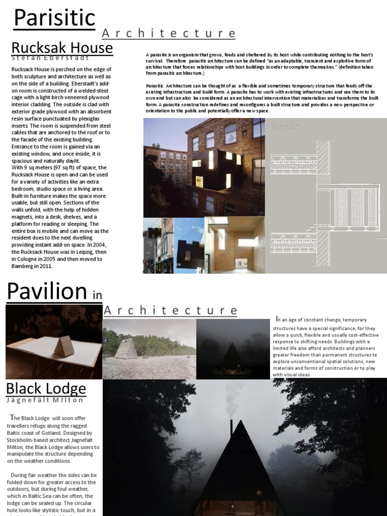 How to Design Parasitic Buildings: Step-by-Step Guide for Starters.