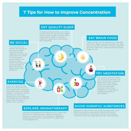 How blinders for humans work: Easy steps to improve concentration.