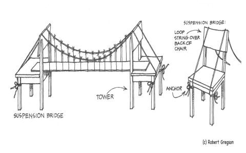 How to build 3d printed bridges: 5 easy steps you can start now!