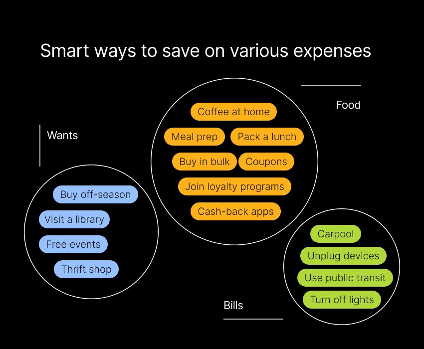 how much does shop design cost? smart ways to save money!