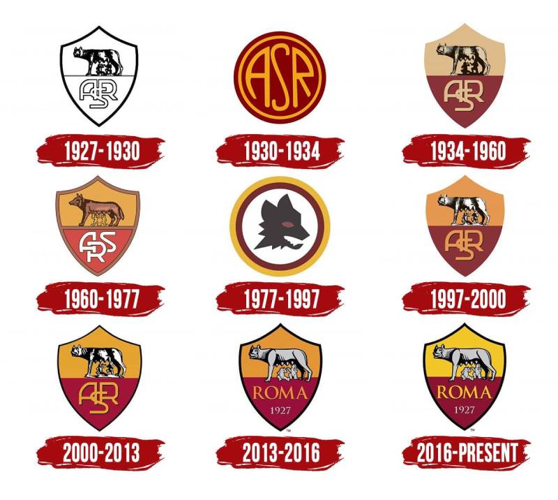fc roma logo history? evolution of the famous roman symbol