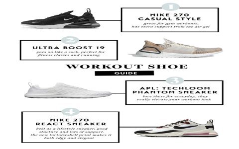 Shoes inside out what means? Fun facts and style tips explained