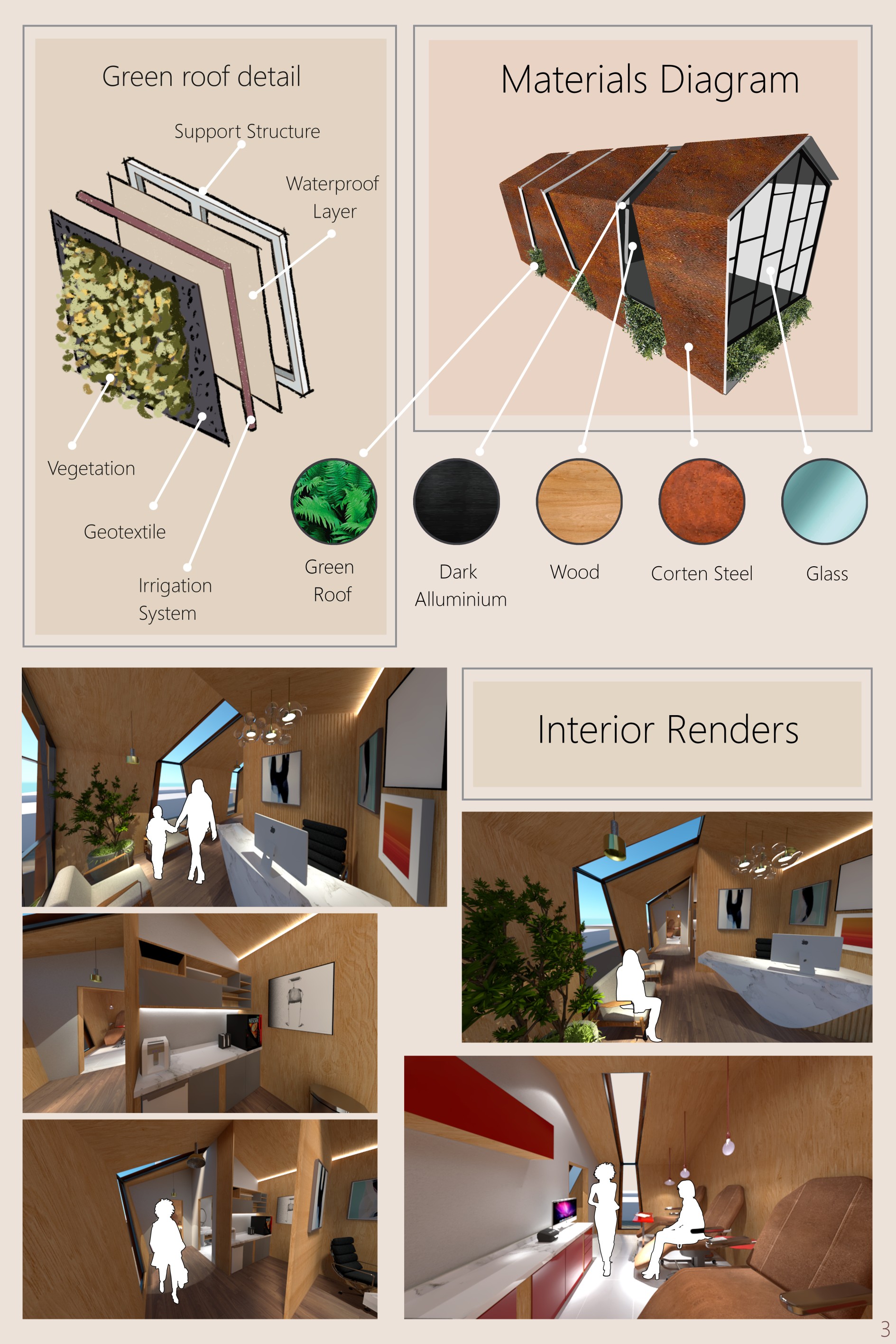 How to Design Parasitic Buildings: Step-by-Step Guide for Starters.
